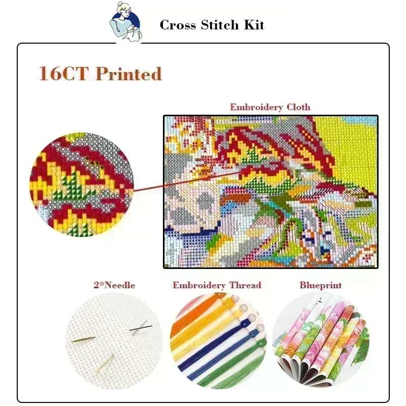 Borduurpakket Joy Sunday Oliel - Textile Sewing Patterns recensie en prijs